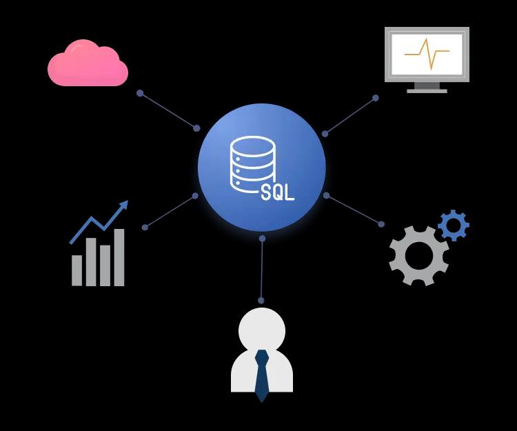 NoSQL Database development Company | M4YOURS IT