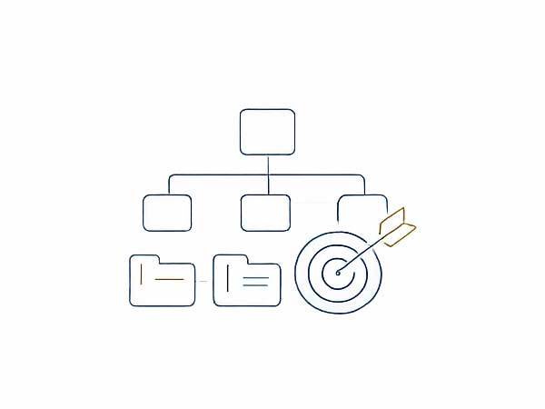 Content Architecture & Category Structure Design