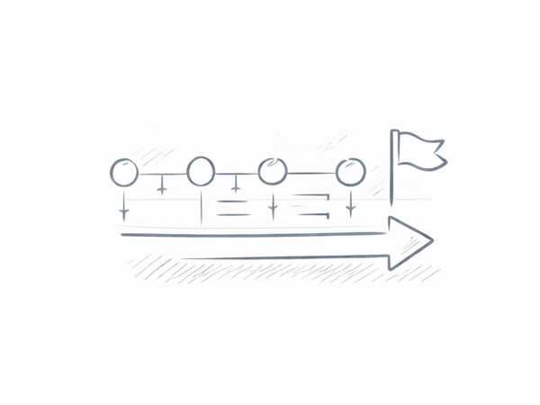 Project Scope Definition & Roadmap