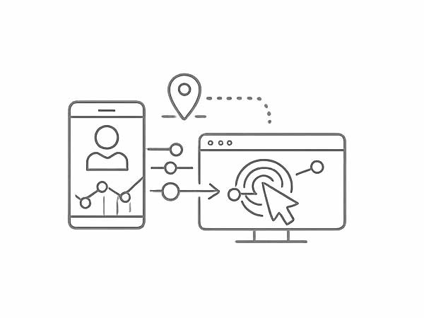 User Behavior Analysis & Interaction Tracking