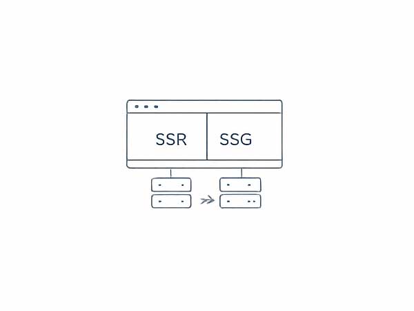 Hybrid Rendering Strategy Implementation