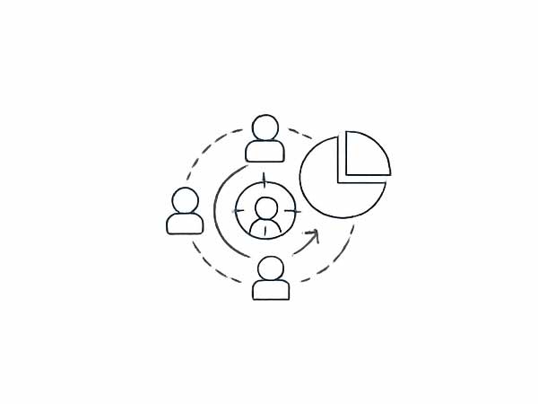 Target Audience & Customer Segmentation Strategy