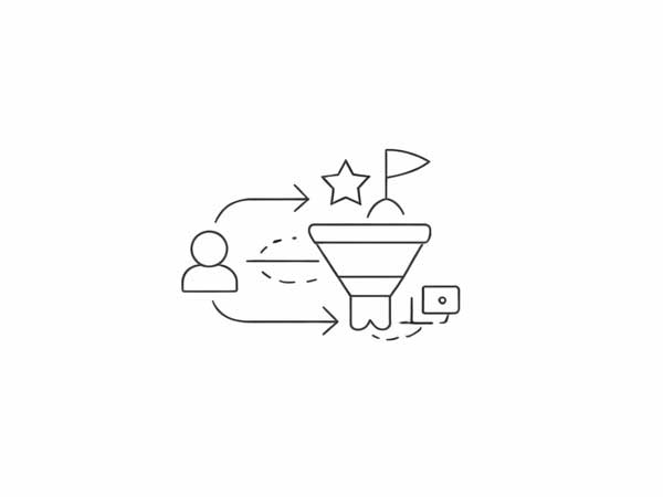 User Behavior Analysis & Funnel Intelligence
